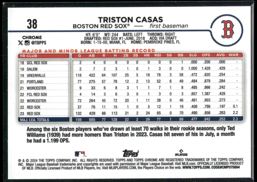 2024 Topps Chrome #38 Triston Casas X-Fractors