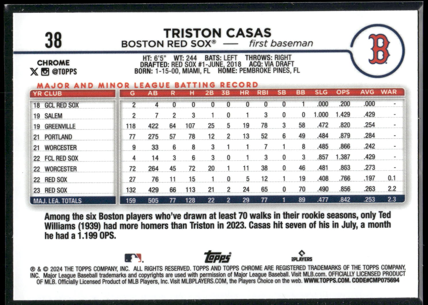 2024 Topps Chrome #38 Triston Casas X-Fractors