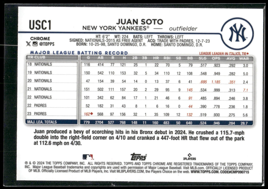 2024 Topps Chrome Update #USC1 Juan Soto X-Fractors