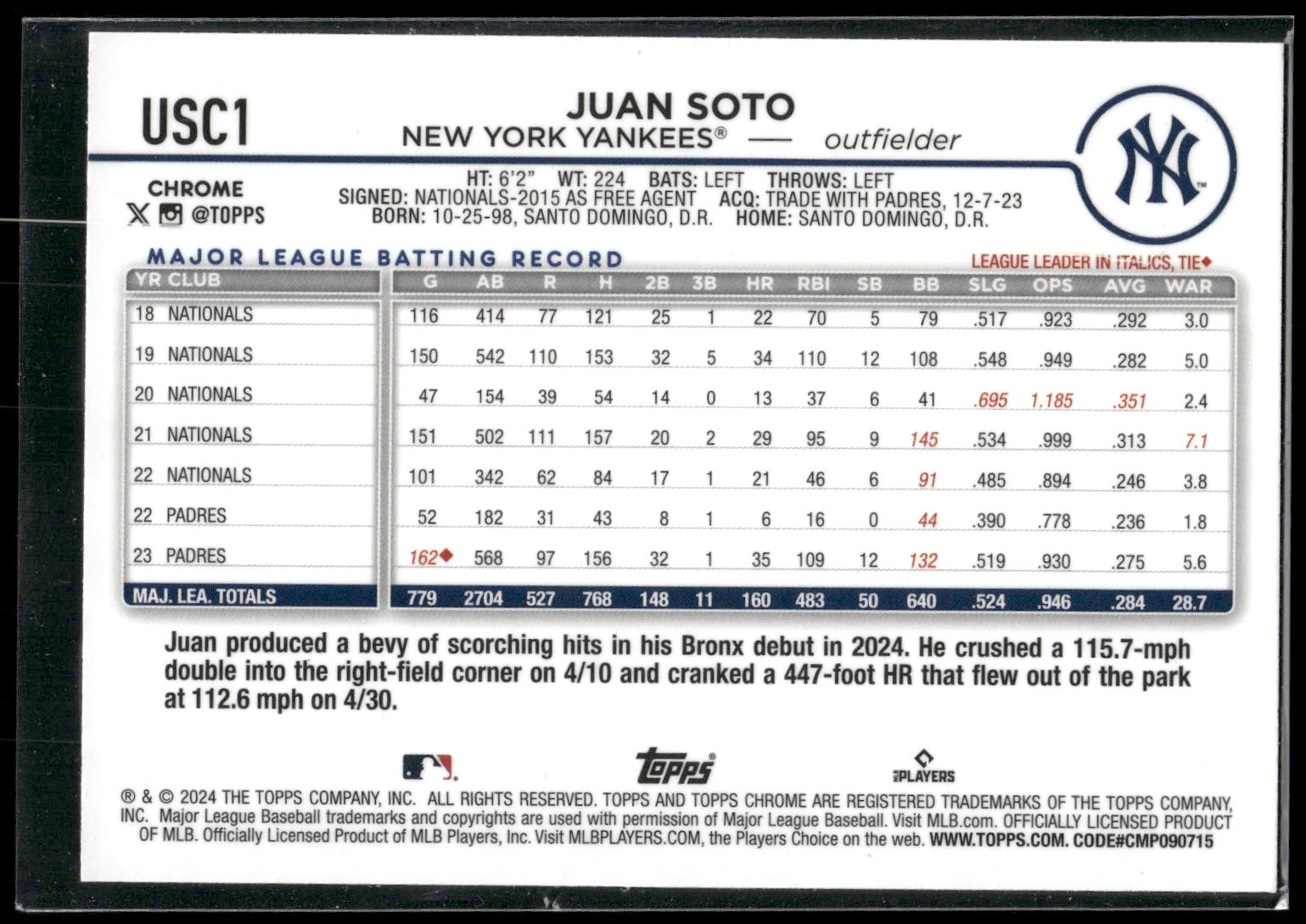 2024 Topps Chrome Update #USC1 Juan Soto X-Fractors