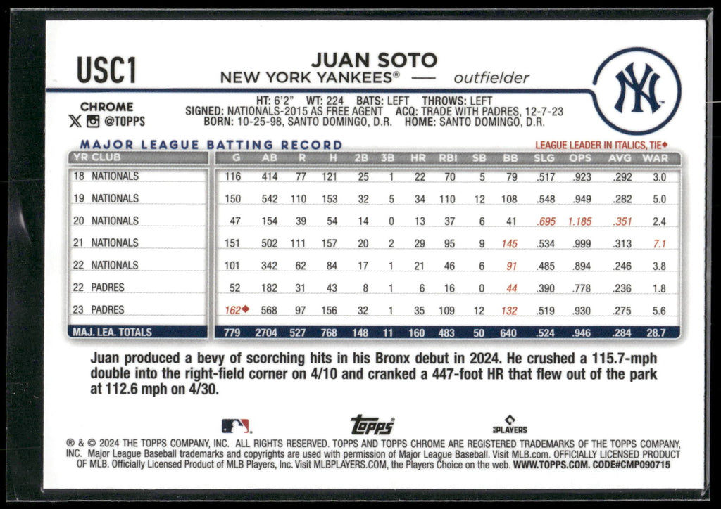 2024 Topps Chrome Update #USC1 Juan Soto X-Fractors