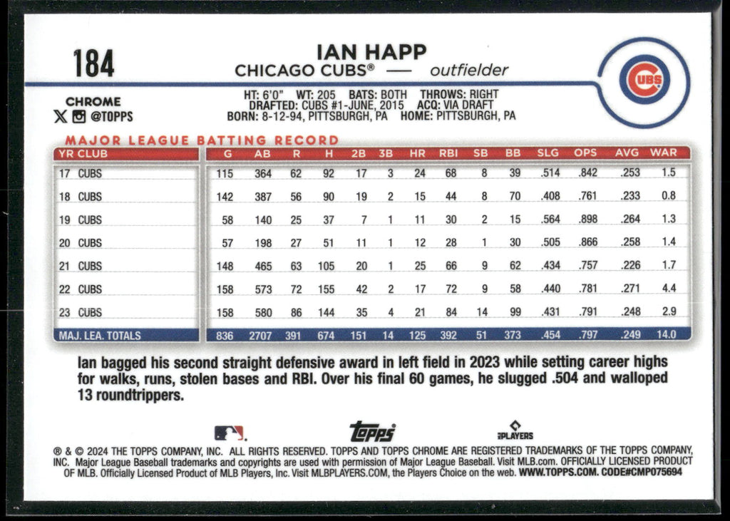 2024 Topps Chrome #184 Ian Happ X-Fractors