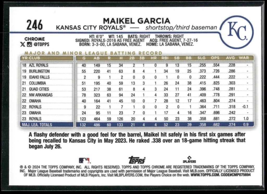 2024 Topps Chrome #246 Maikel Garcia X-Fractors