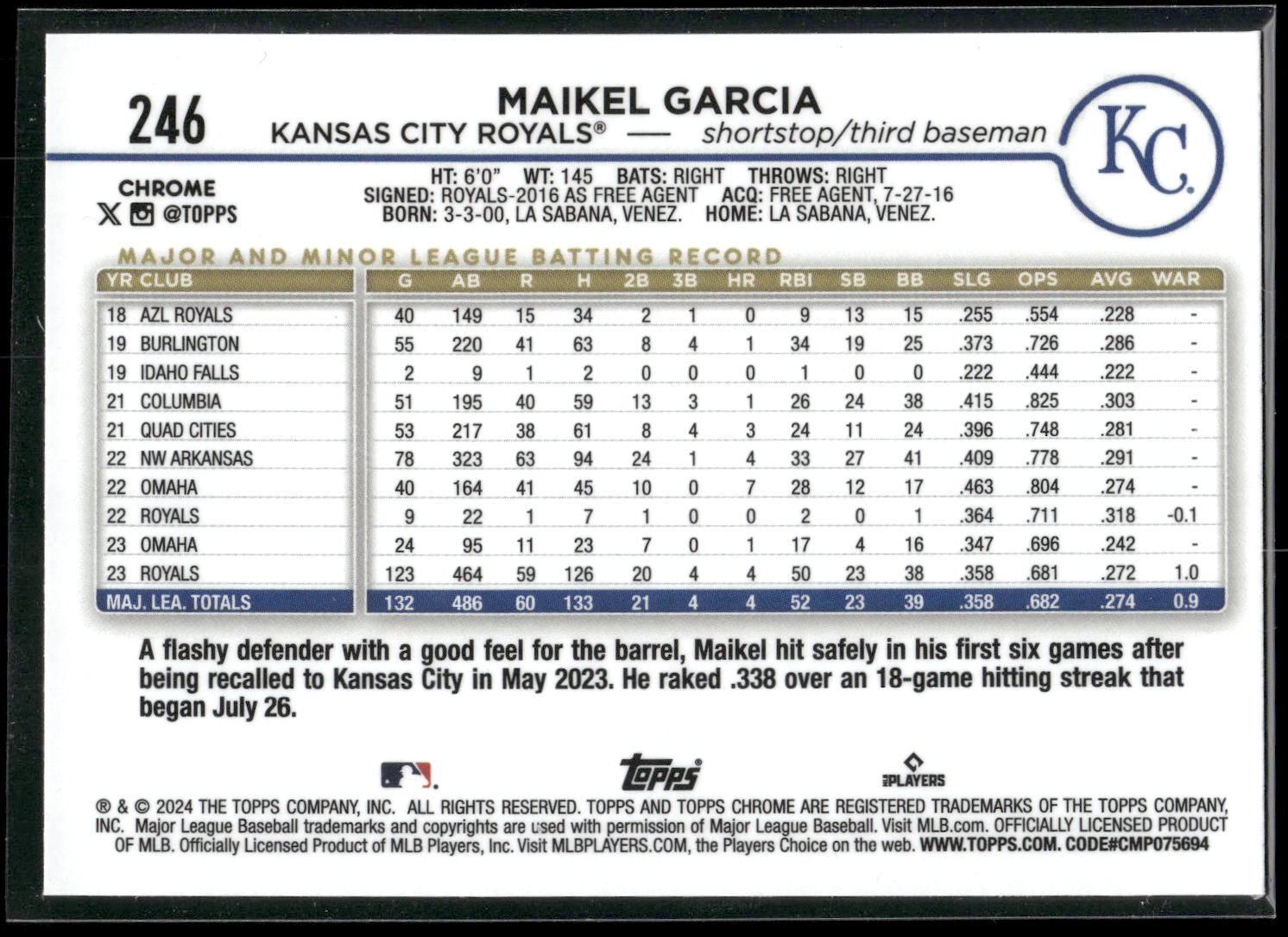 2024 Topps Chrome #246 Maikel Garcia X-Fractors