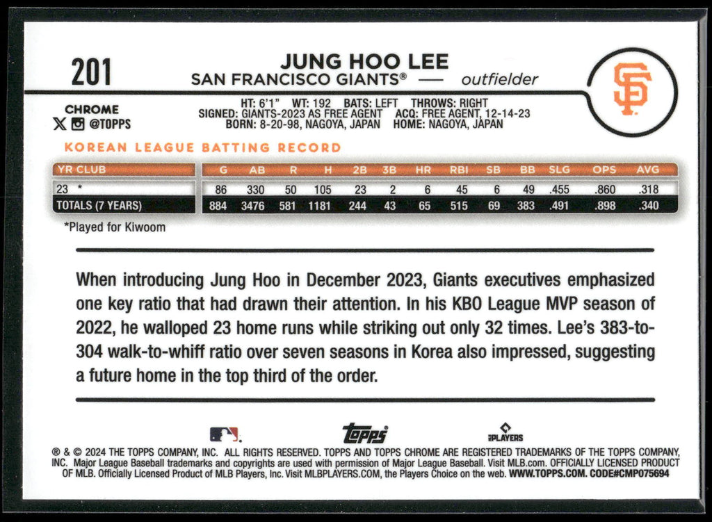 2024 Topps Chrome #201 Jung Hoo Lee X-Fractors