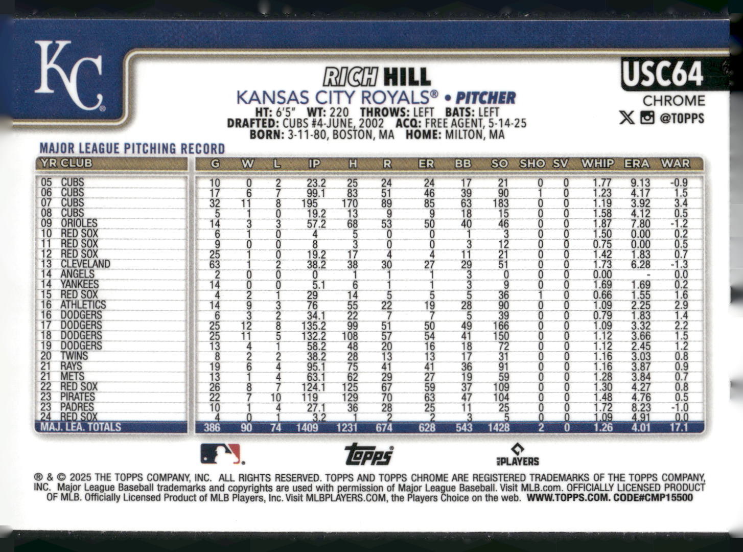 2025 Topps Chrome Update #USC64 Rich Hill Negative Refractors