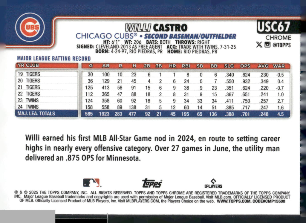 2025 Topps Chrome Update #USC67 Willi Castro RayWave Refractor