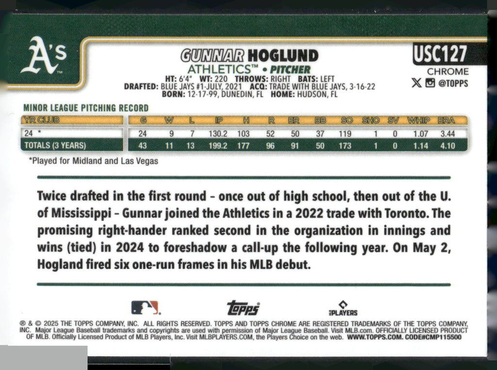 2025 Topps Chrome Update #USC127 Gunnar Hoglund RayWave Refractor