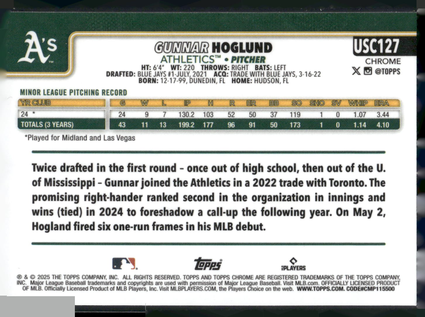 2025 Topps Chrome Update #USC127 Gunnar Hoglund RayWave Refractor