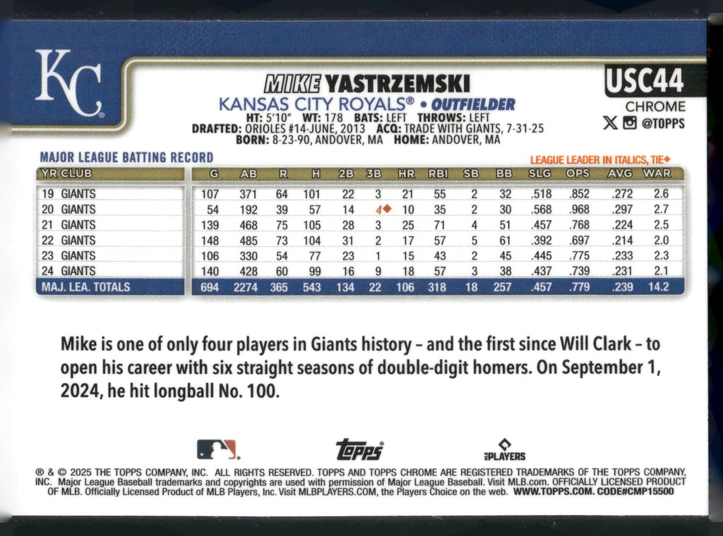 2025 Topps Chrome Update #USC44 Mike Yastrzemski RayWave Refractor