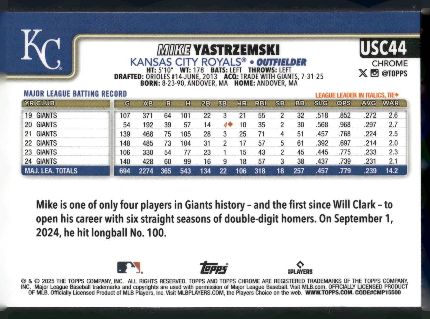 2025 Topps Chrome Update #USC44 Mike Yastrzemski RayWave Refractor