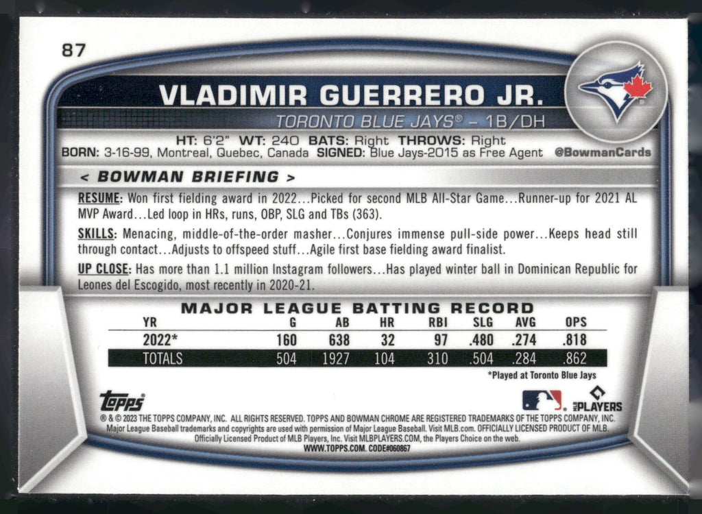2022 Bowman #BCP-87 Yoelqui Cespedes Chrome Prospects Mojo Refractors