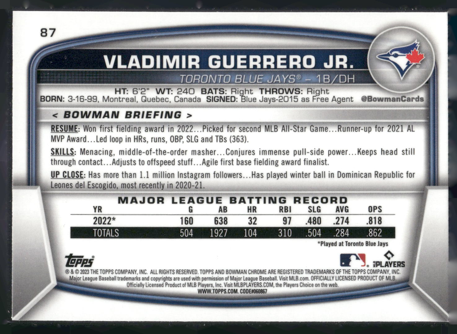 2022 Bowman #BCP-87 Yoelqui Cespedes Chrome Prospects Mojo Refractors