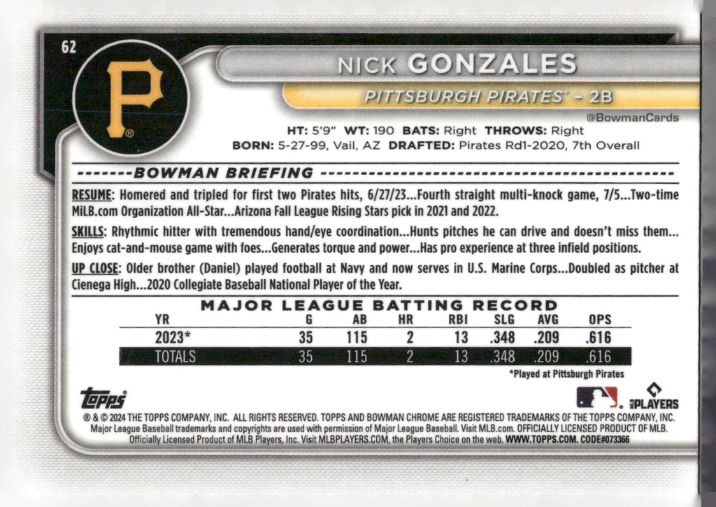 2024 Bowman #62 Nick Gonzales Chrome Mojo Refractors