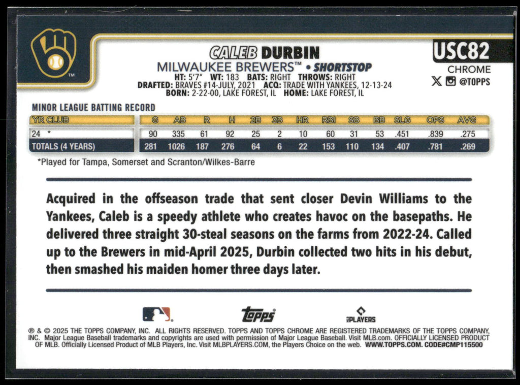 2025 Topps Chrome Update #USC82 Caleb Durbin X-Fractors