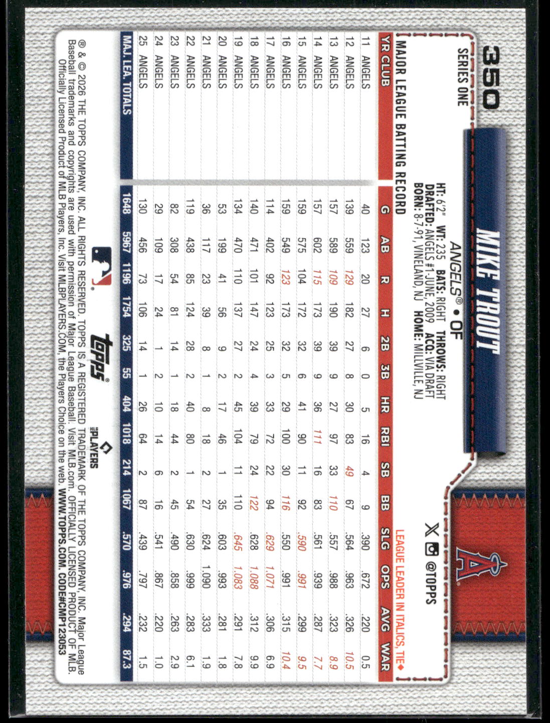 2026 Topps #350 Mike Trout