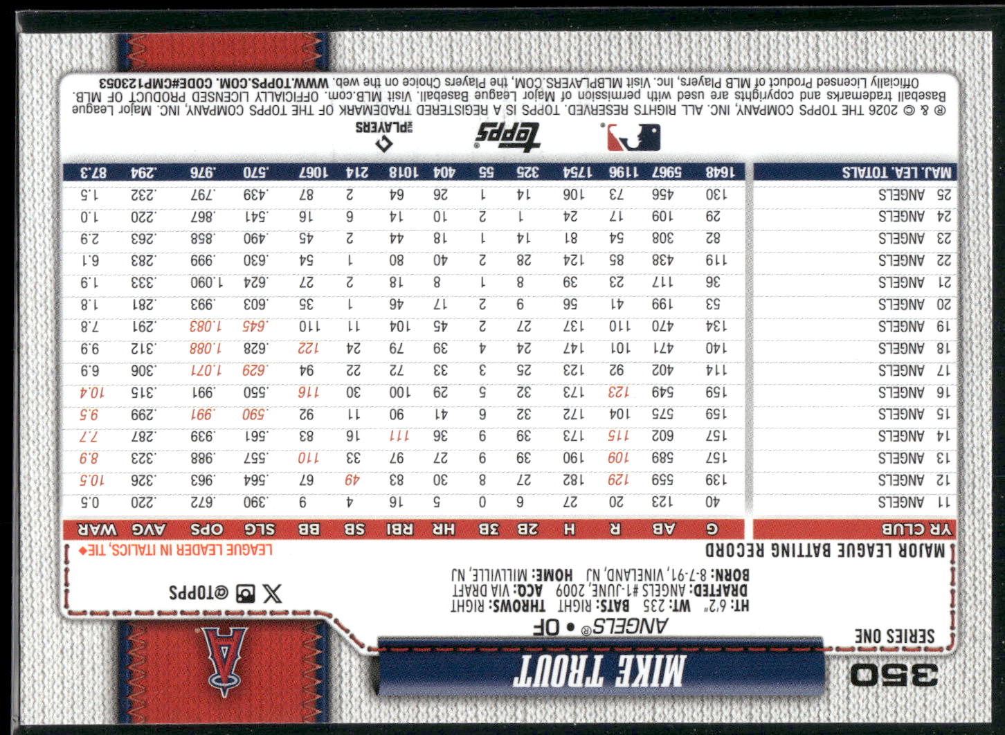 2026 Topps #350 Mike Trout