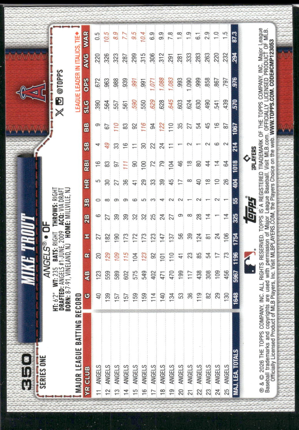 2026 Topps #350 Mike Trout