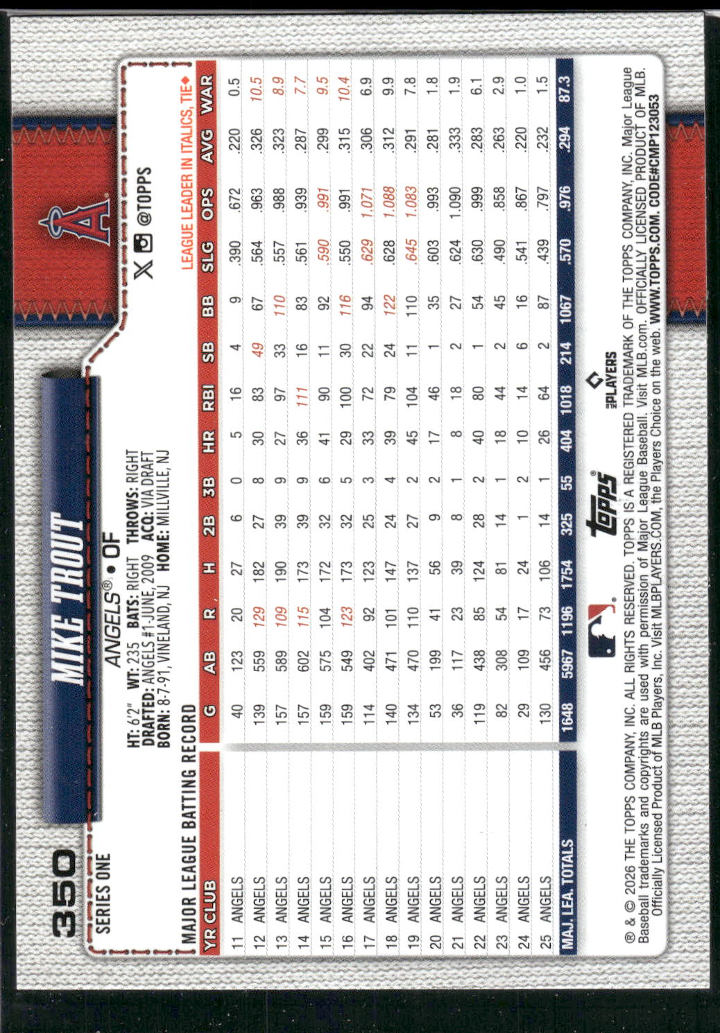 2026 Topps #350 Mike Trout