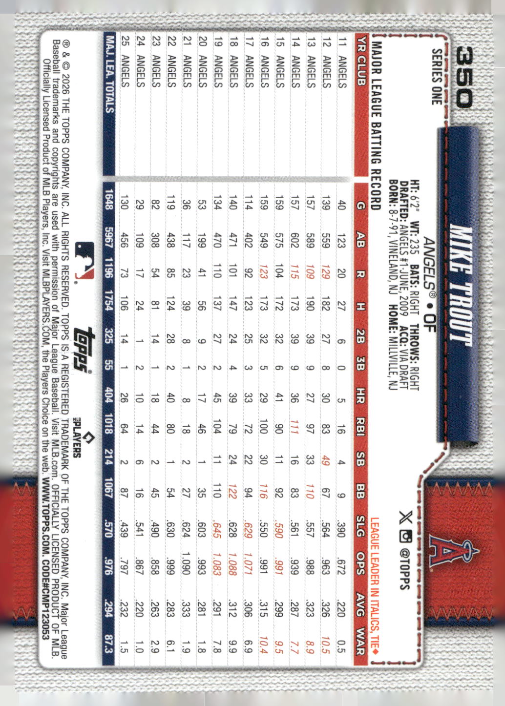 2026 Topps #350 Mike Trout
