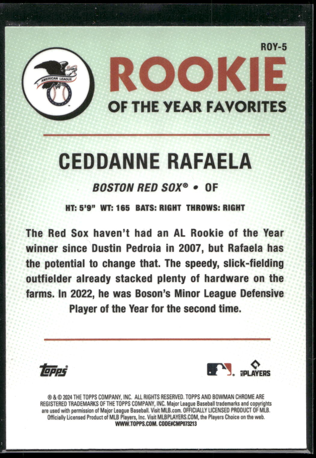 2024 Bowman #ROY-5 Ceddanne Rafaela Rookie of the Year Favorites