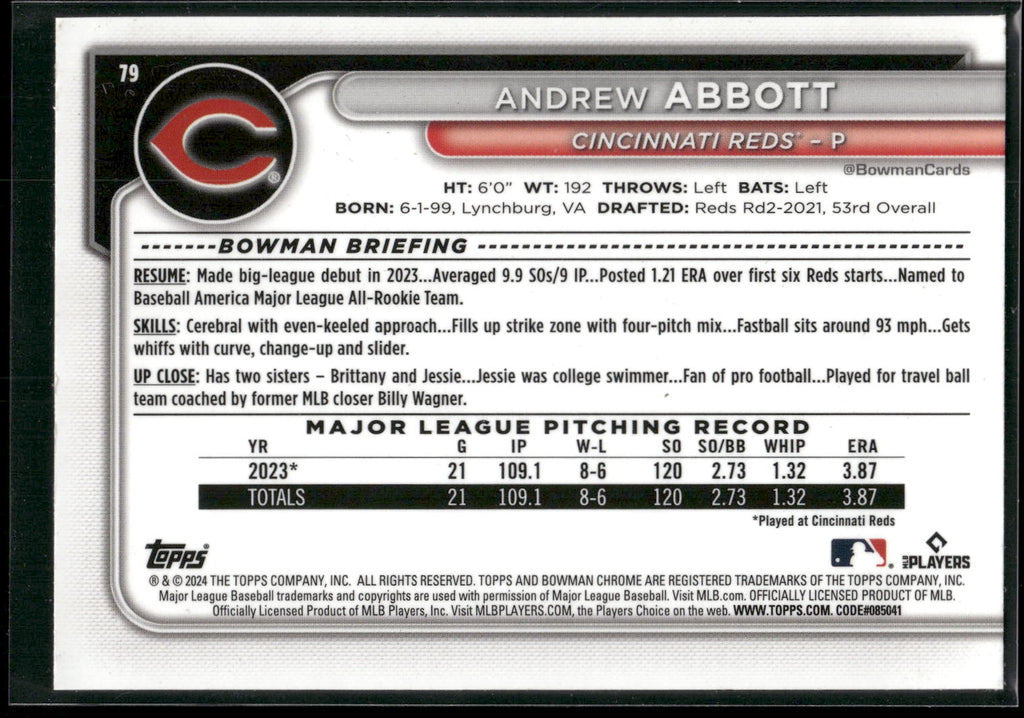 2024 Bowman Chrome #79 Andrew Abbott