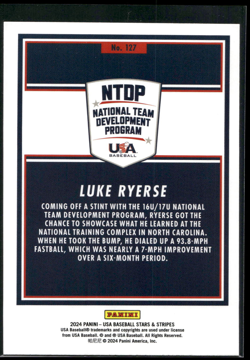 2024 Panini Stars & Stripes USA Baseball #127 Luke Ryerse