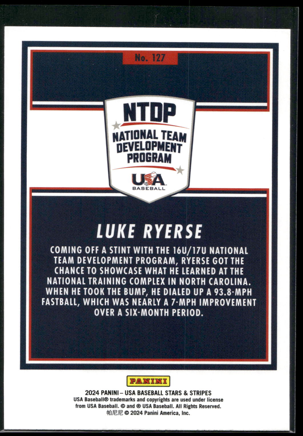 2024 Panini Stars & Stripes USA Baseball #127 Luke Ryerse
