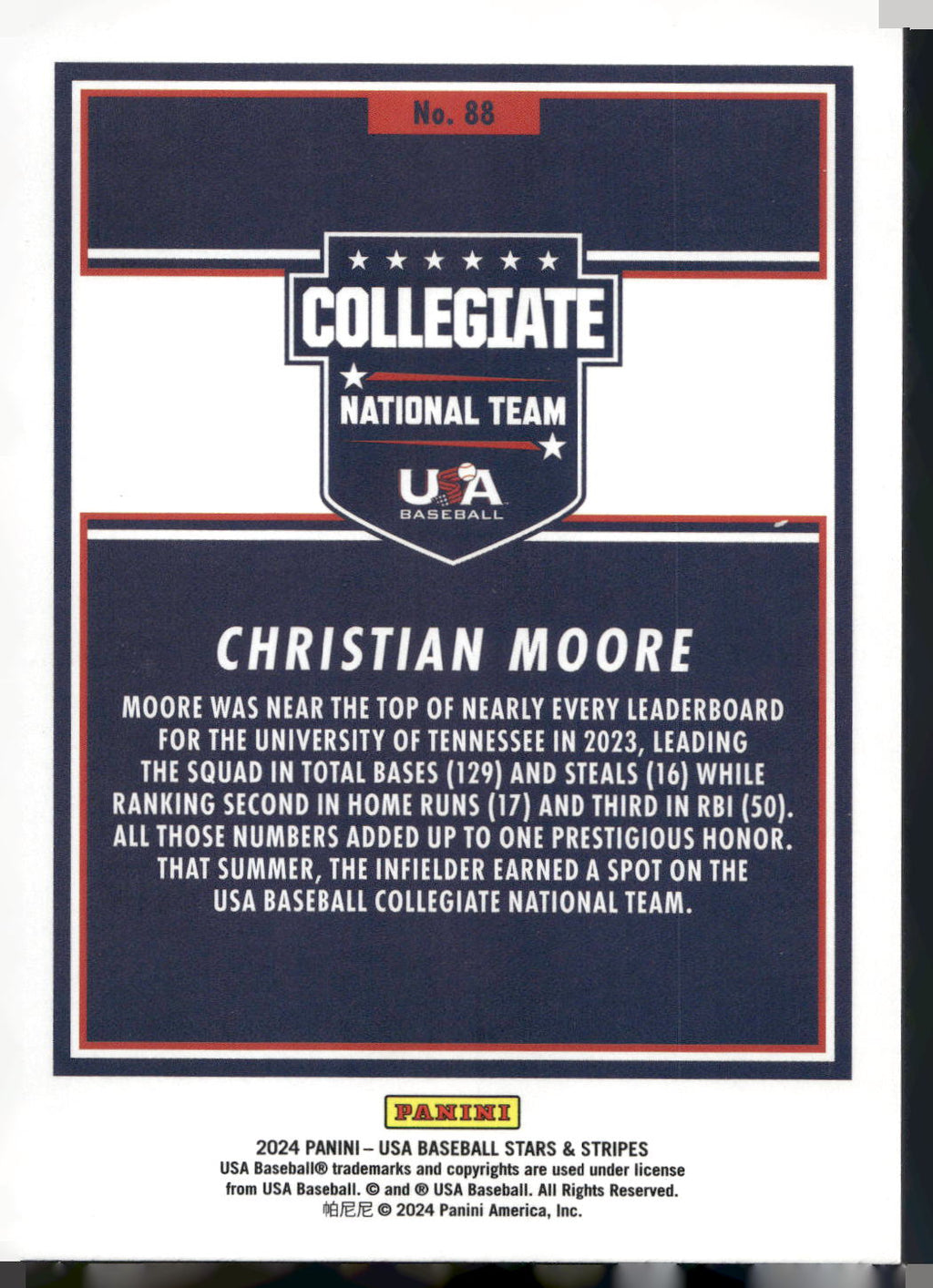 2024 Panini Stars & Stripes USA Baseball #88 Christian Moore