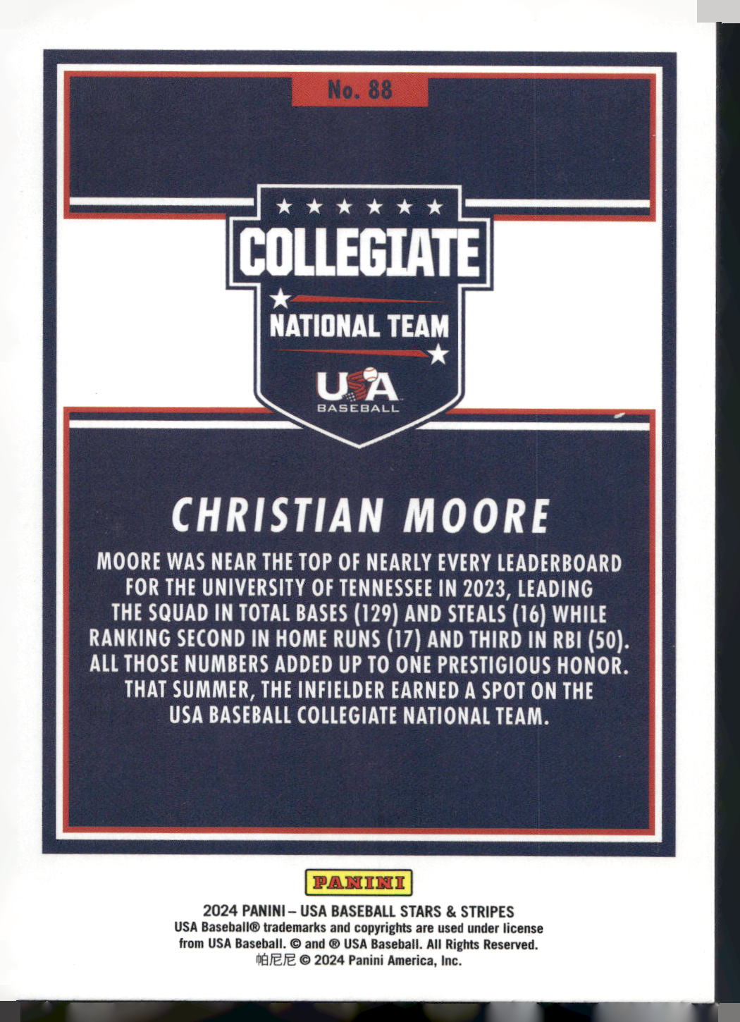 2024 Panini Stars & Stripes USA Baseball #88 Christian Moore