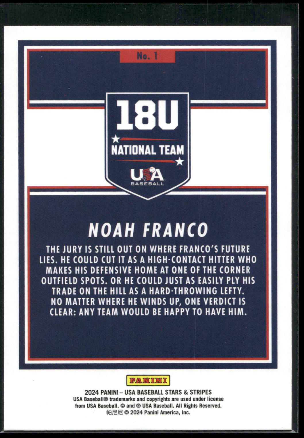 2024 Panini Stars & Stripes USA Baseball #1 Noah Franco