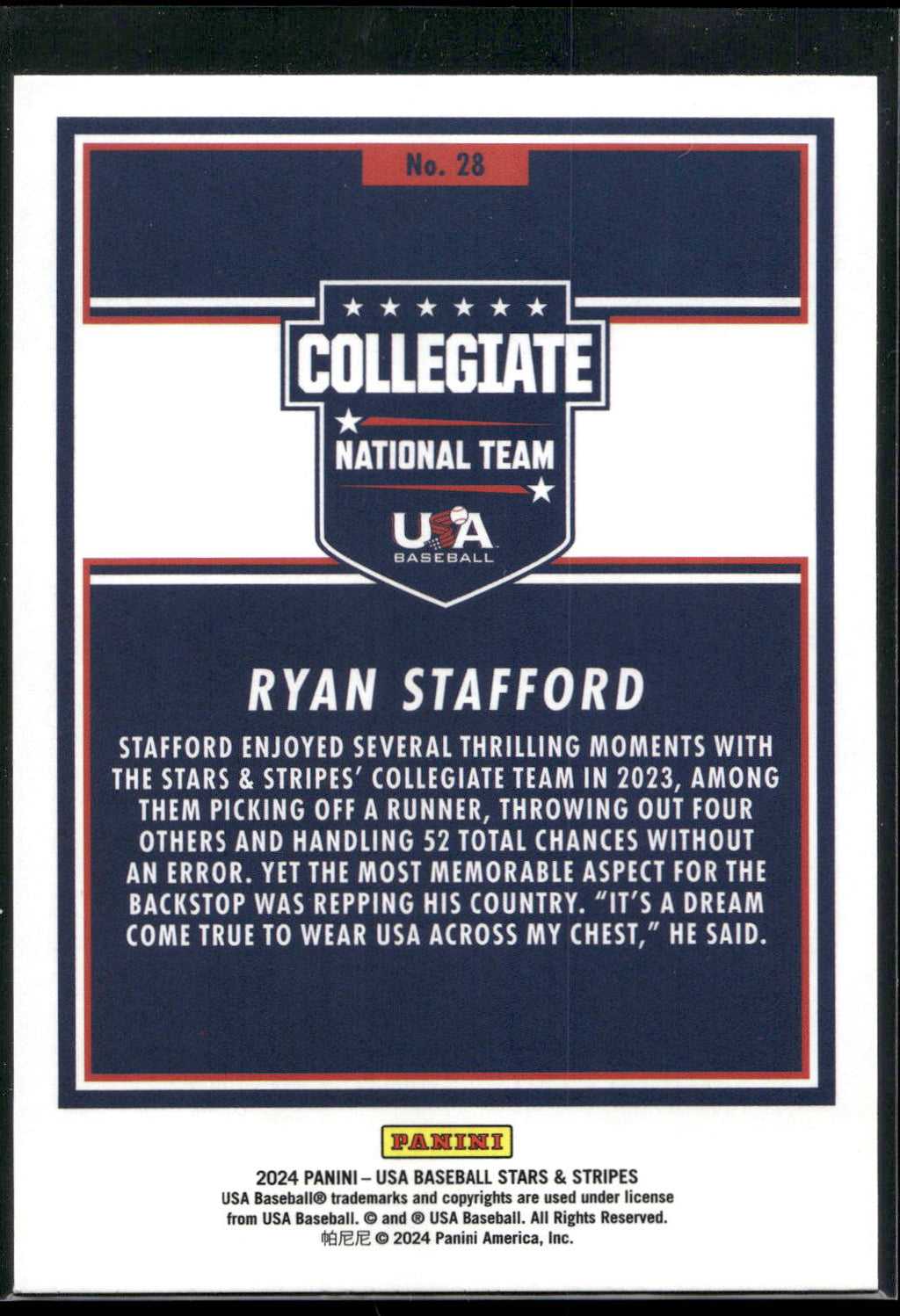 2024 Panini Stars & Stripes USA Baseball #28 Ryan Stafford