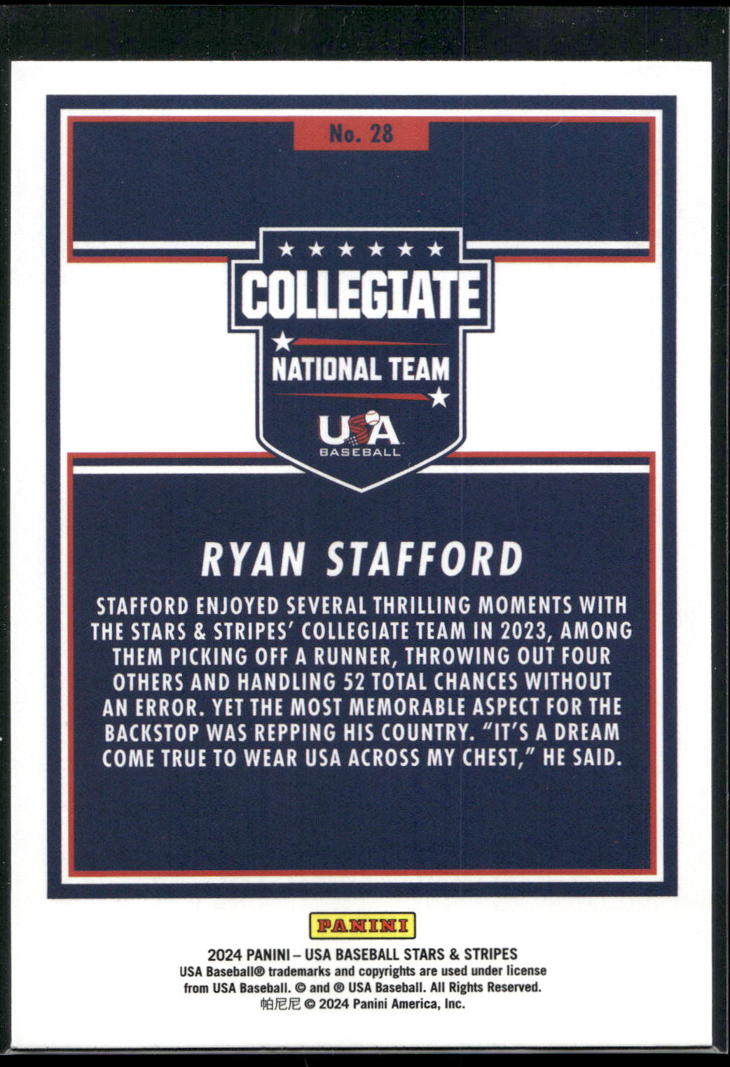 2024 Panini Stars & Stripes USA Baseball #28 Ryan Stafford