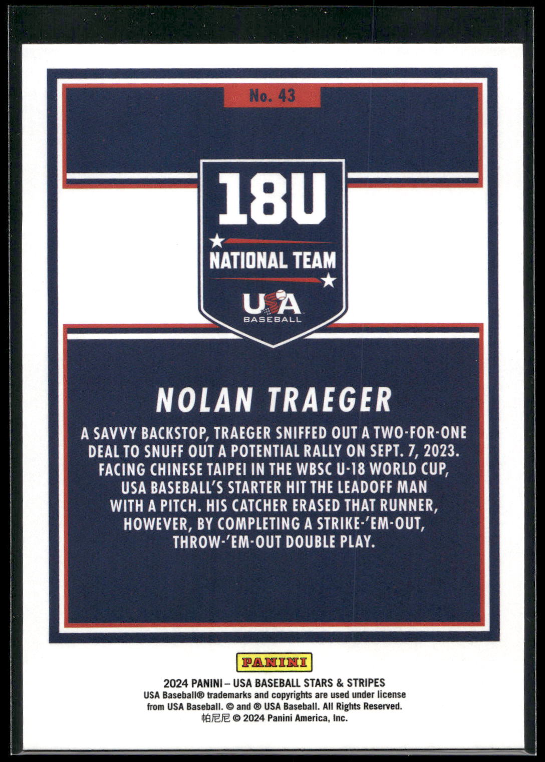 2024 Panini Stars & Stripes USA Baseball #43 Nolan Traeger