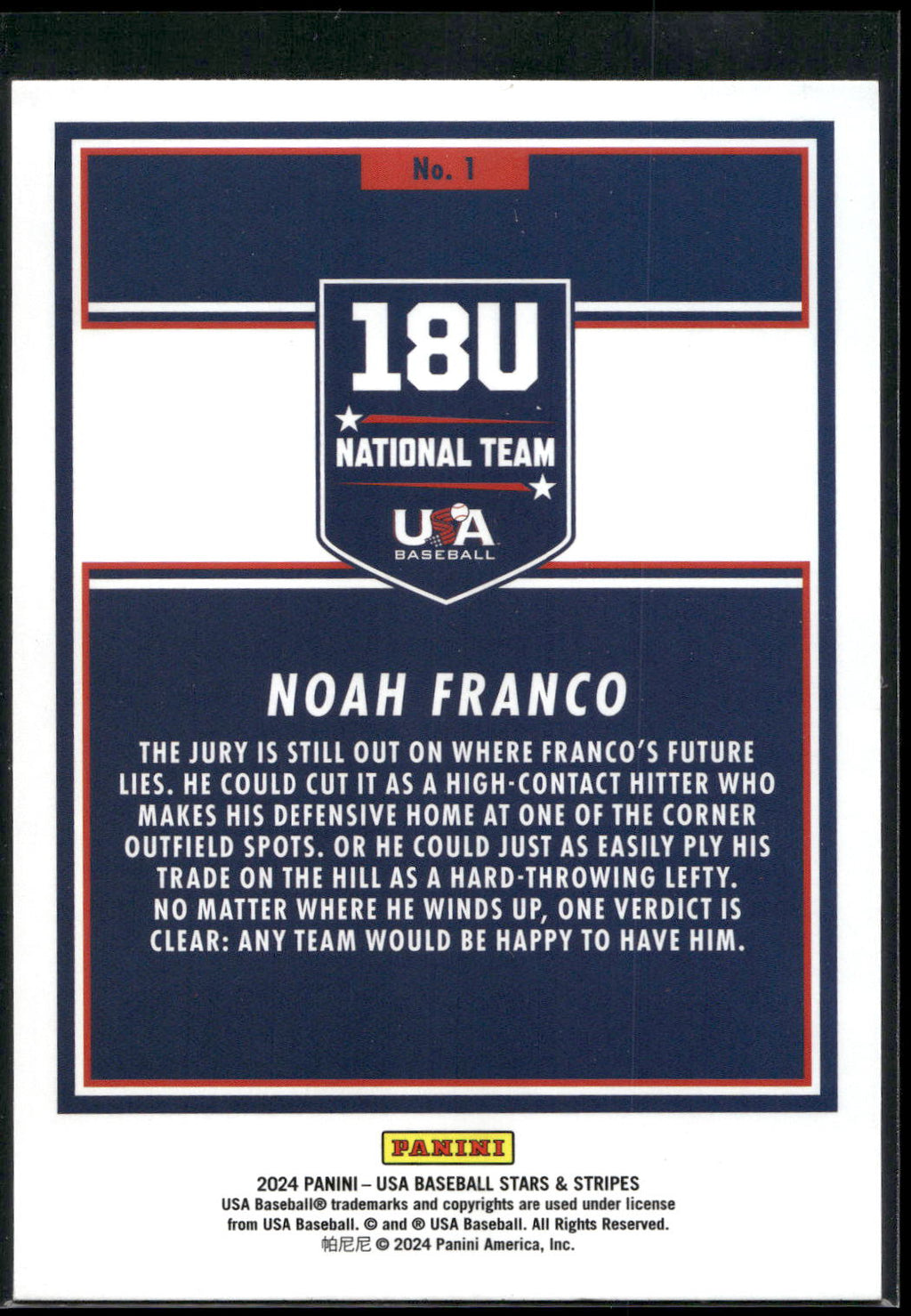 2024 Panini Stars & Stripes USA Baseball #1 Noah Franco Opening Day