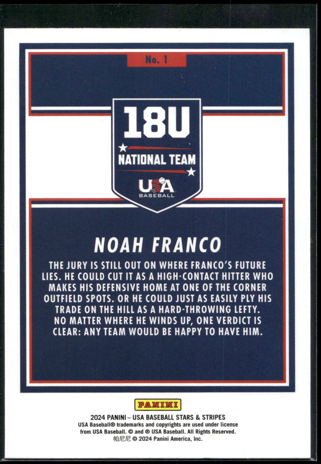 2024 Panini Stars & Stripes USA Baseball #1 Noah Franco Opening Day