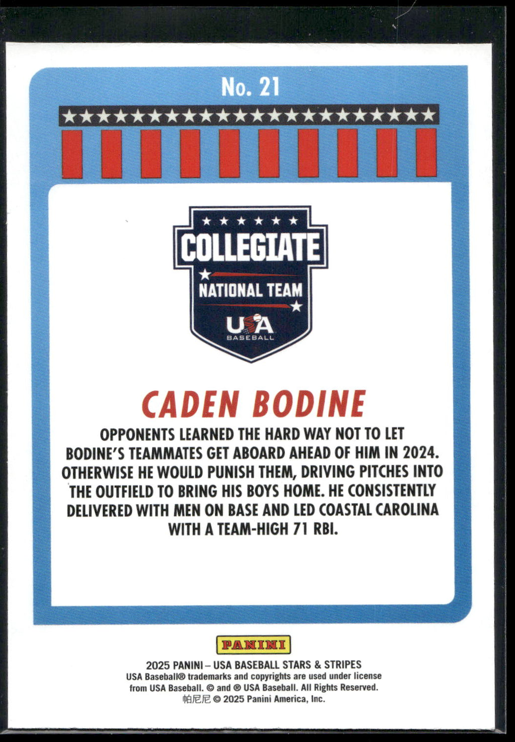 2025 Panini Stars & Stripes USA Baseball #21 Caden Bodine Opening Day