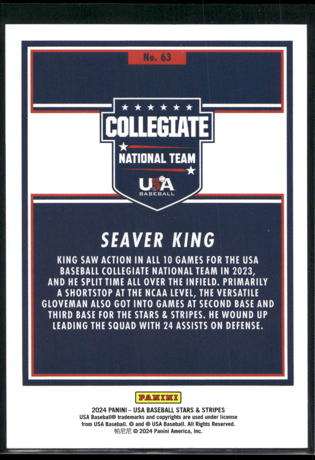 2024 Panini Stars & Stripes USA Baseball #63 Seaver King Opening Day