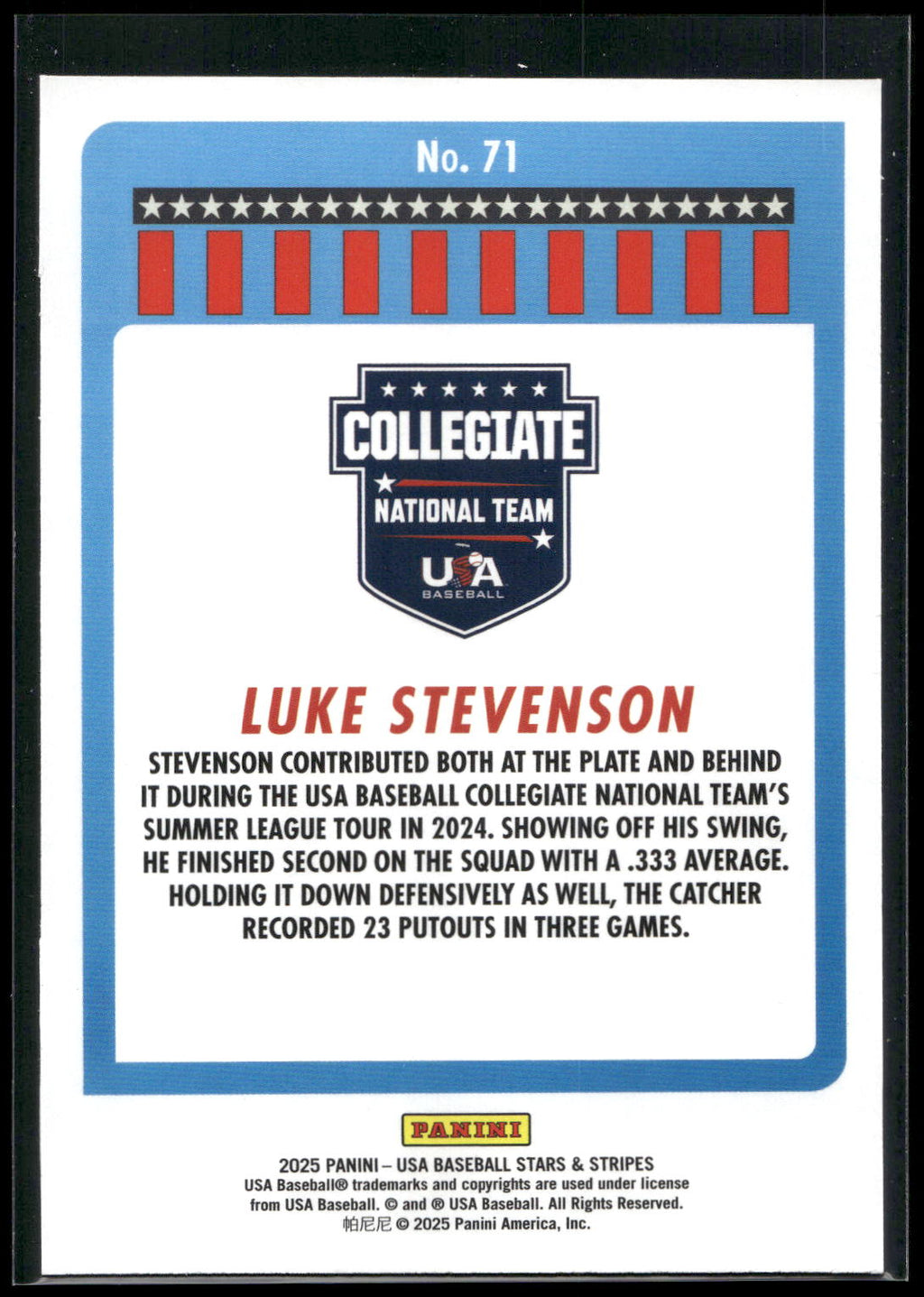 2025 Panini Stars & Stripes USA Baseball #71 Luke Stevenson
