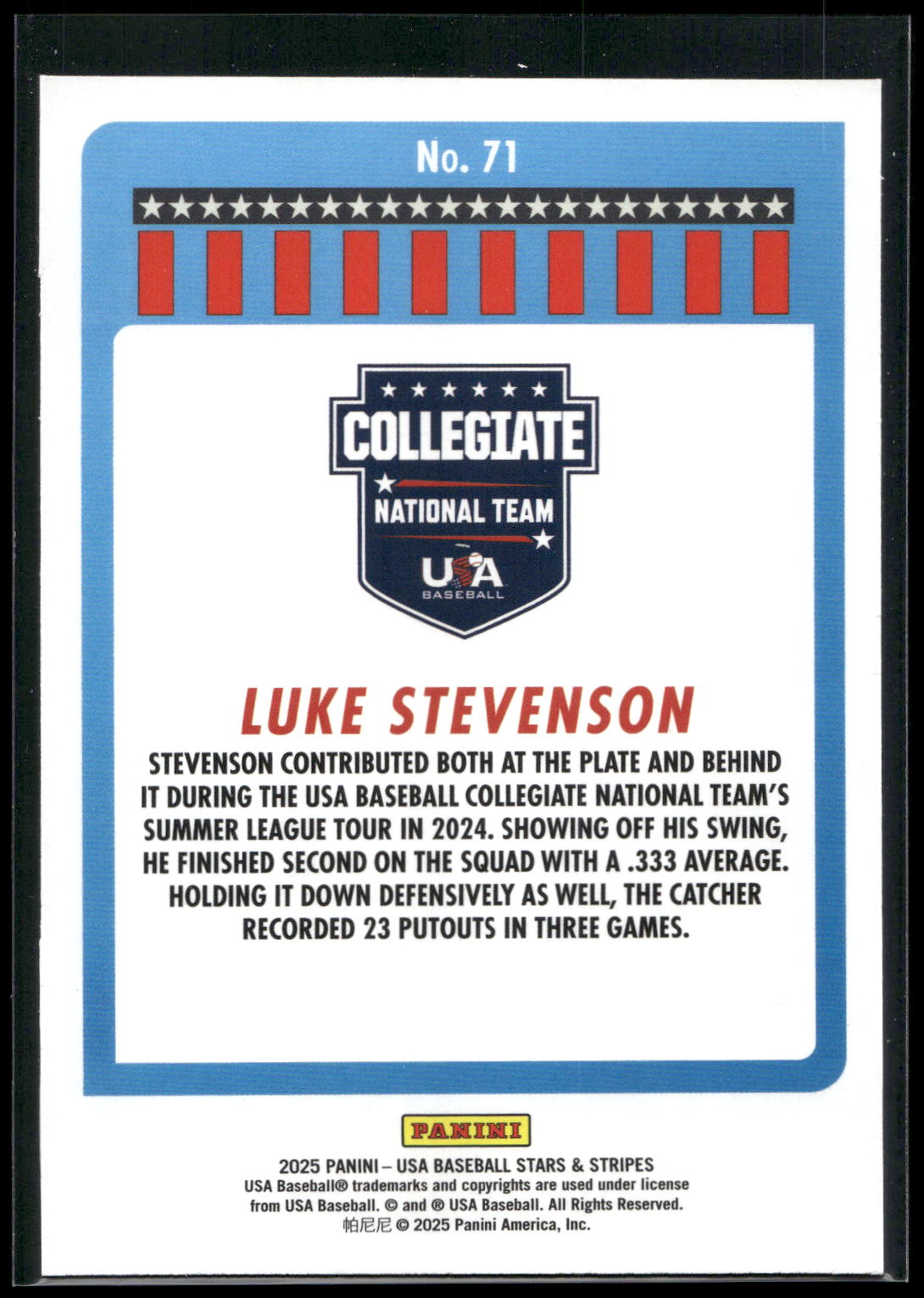 2025 Panini Stars & Stripes USA Baseball #71 Luke Stevenson