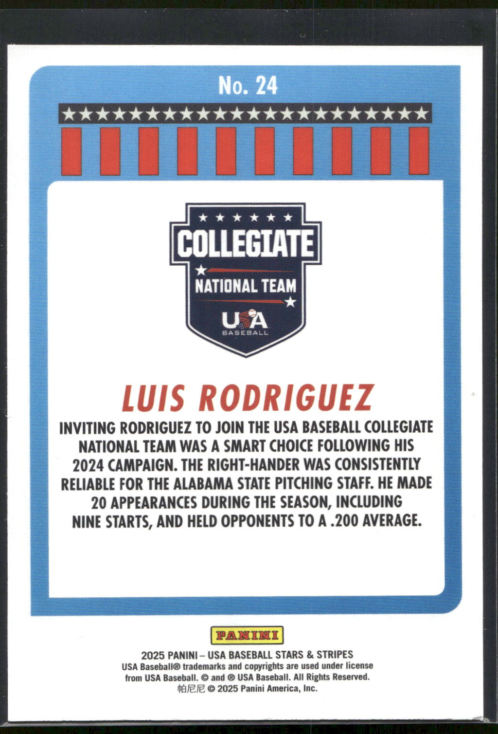 2025 Panini Stars & Stripes USA Baseball #24 Luis Rodriguez