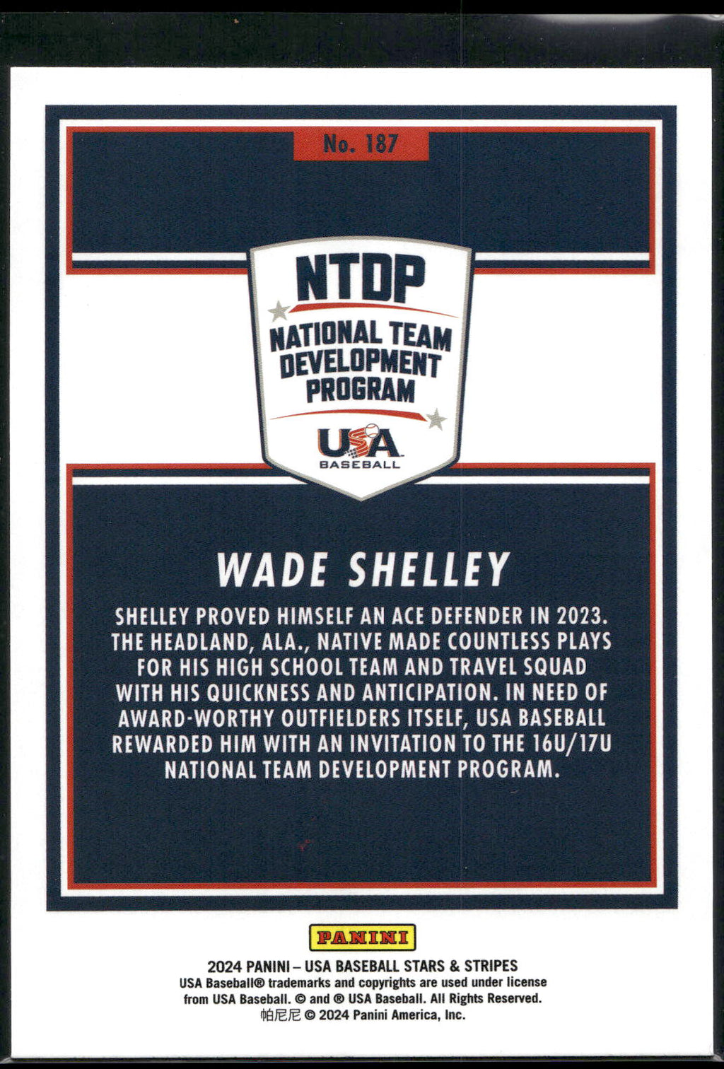 2024 Panini Stars & Stripes USA Baseball #187 Wade Shelley Stripes