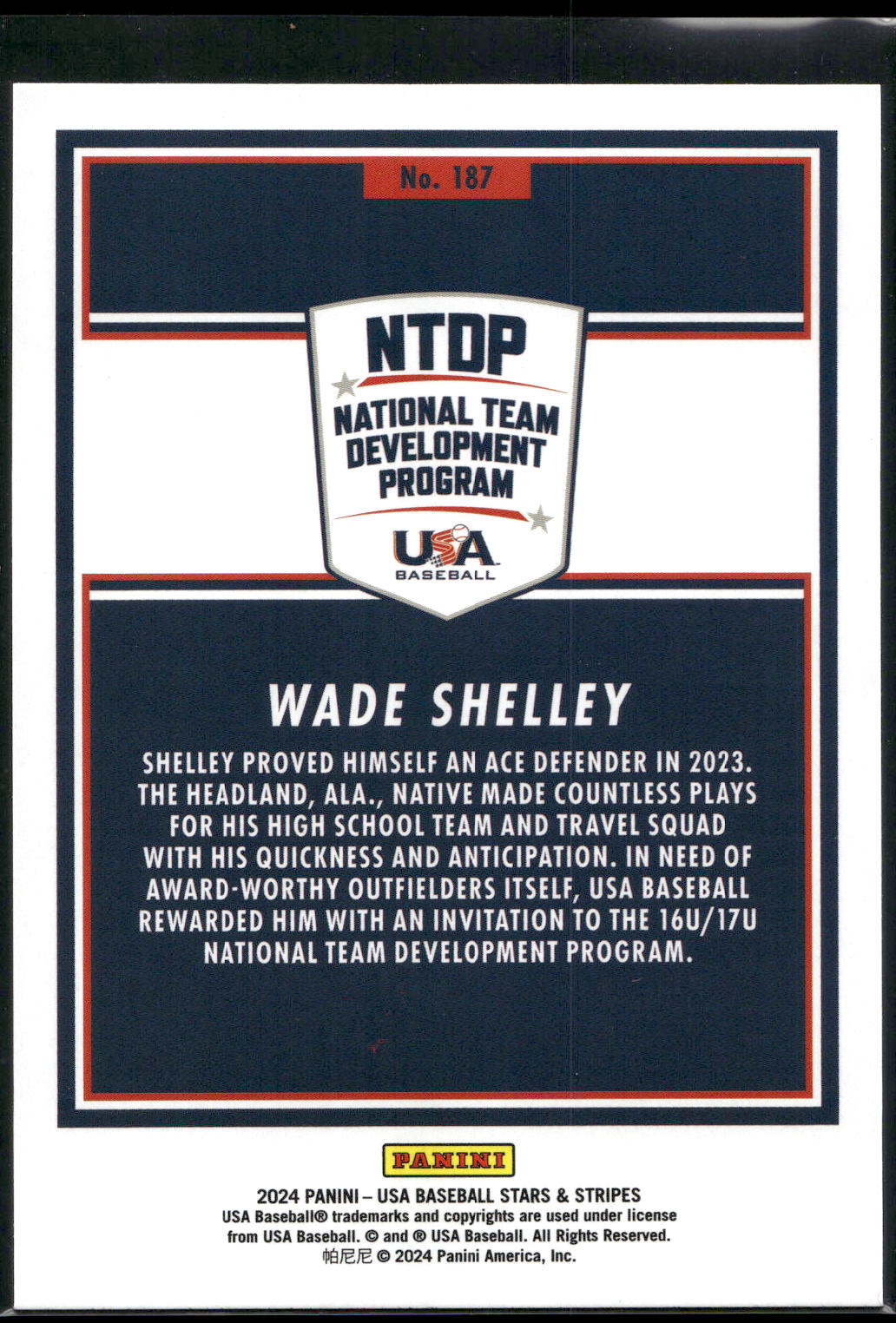 2024 Panini Stars & Stripes USA Baseball #187 Wade Shelley Stripes