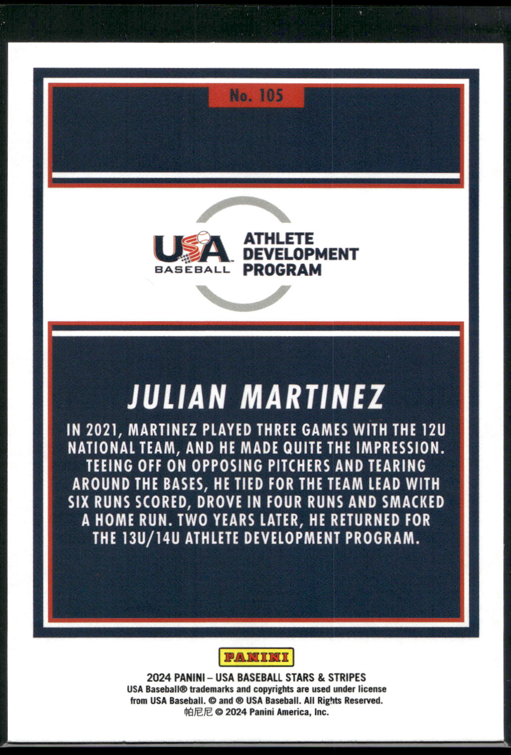 2024 Panini Stars & Stripes USA Baseball #105 Julian Martinez Green