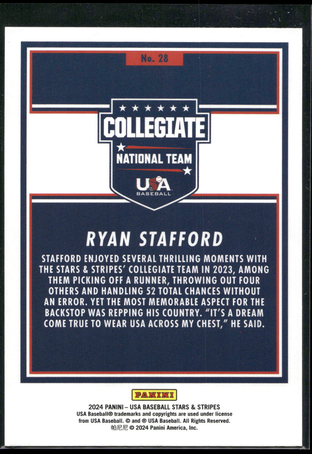 2024 Panini Stars & Stripes USA Baseball #28 Ryan Stafford Stars
