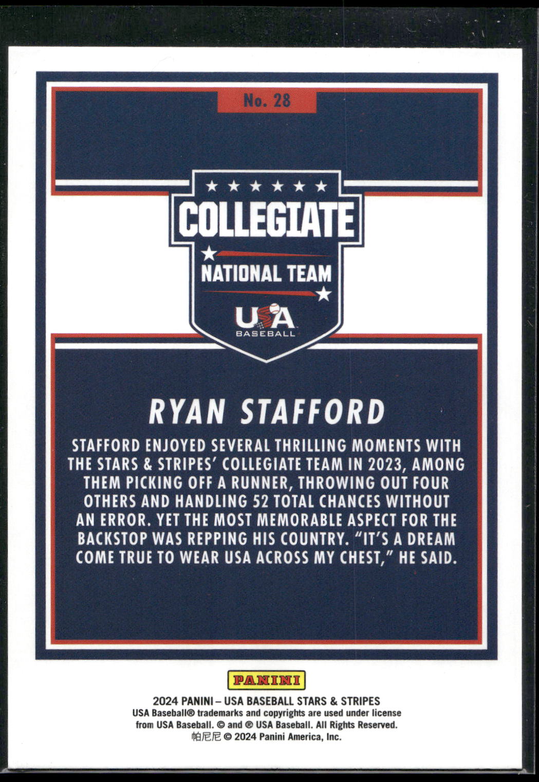 2024 Panini Stars & Stripes USA Baseball #28 Ryan Stafford Stars