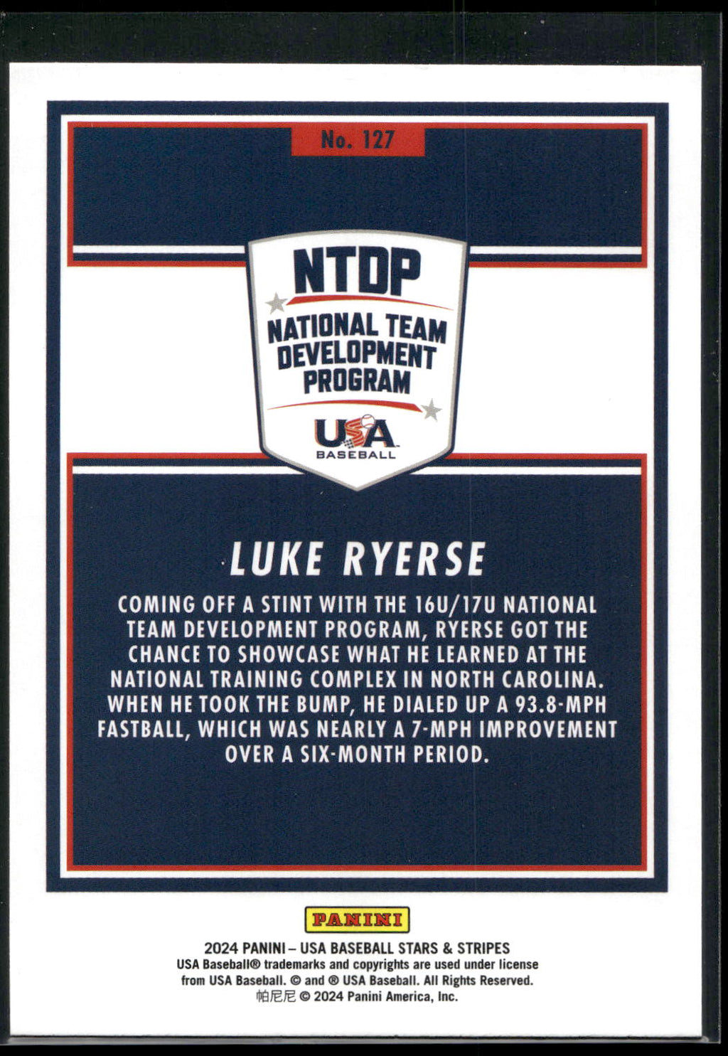 2024 Panini Stars & Stripes USA Baseball #127 Luke Ryerse Stars