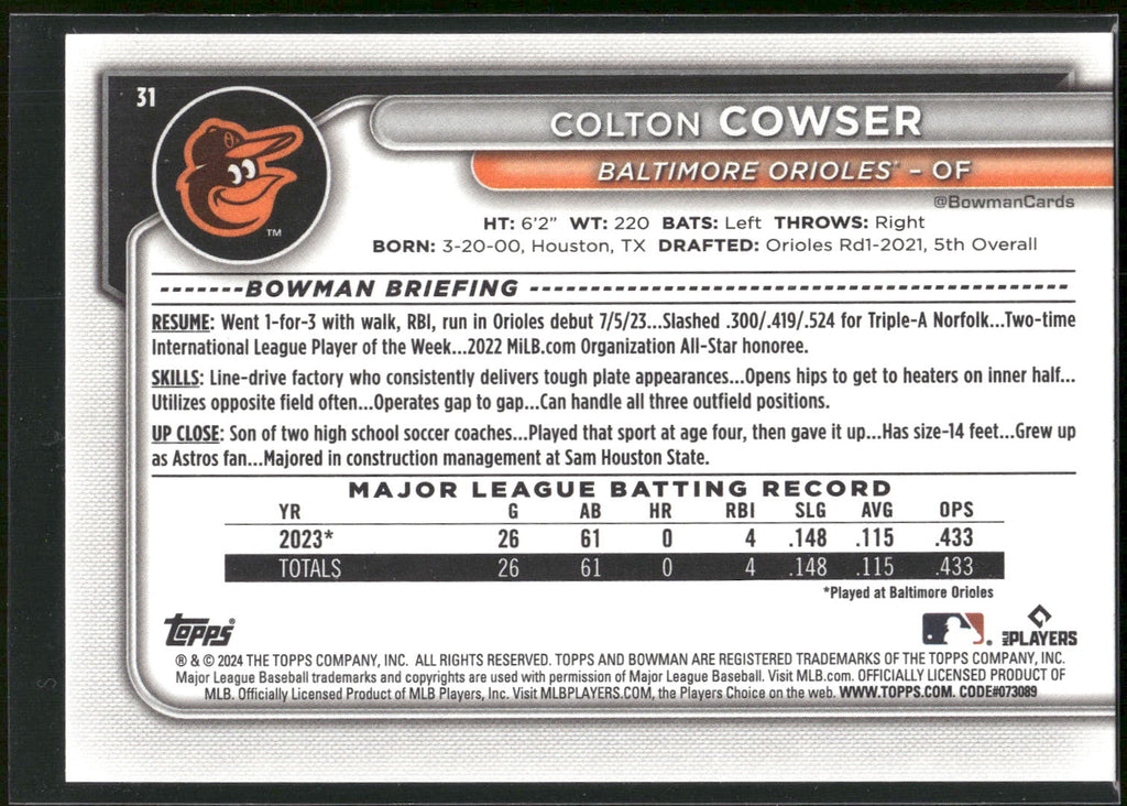 2024 Bowman #31 Colton Cowser