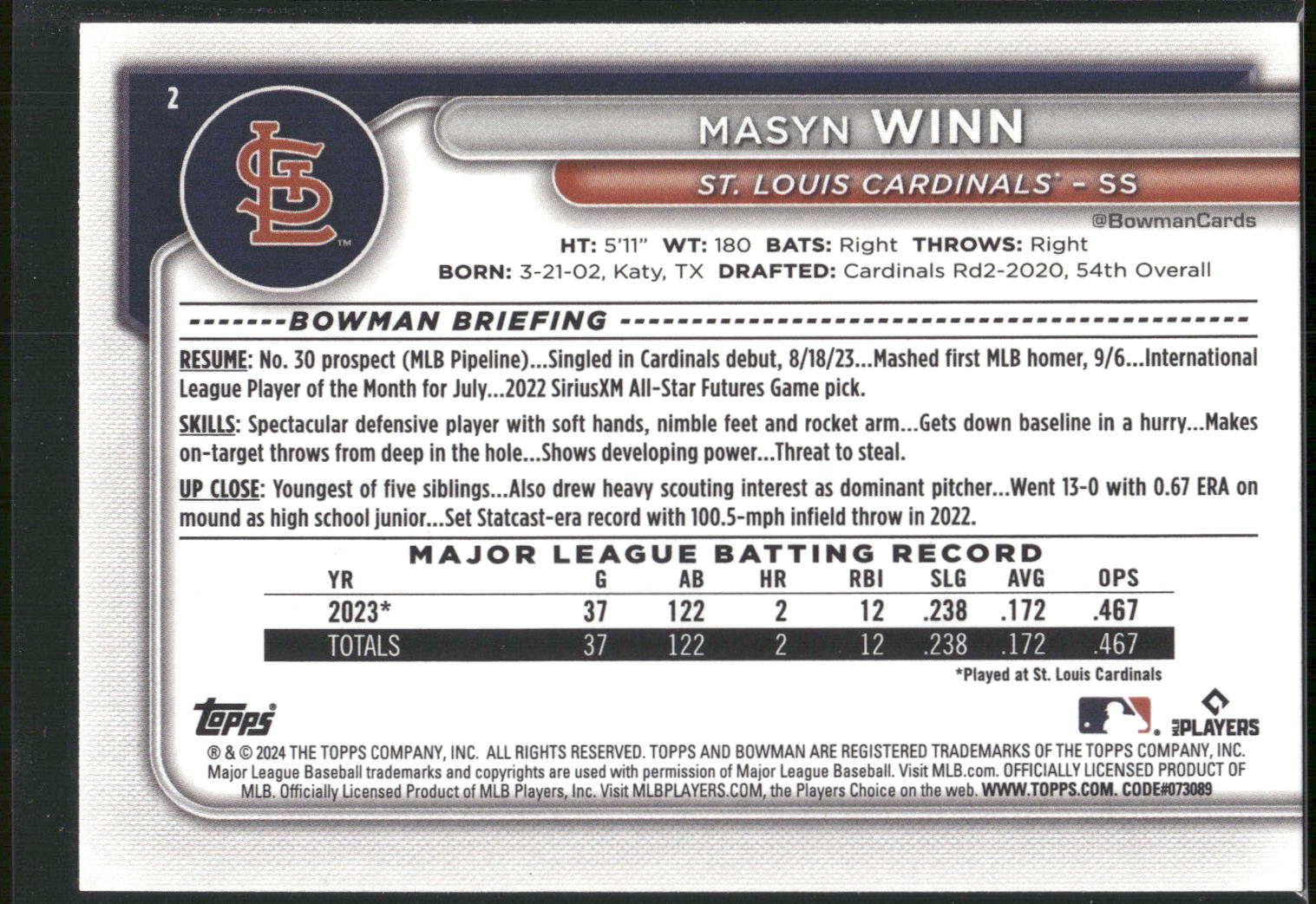 2024 Bowman #2 Masyn Winn