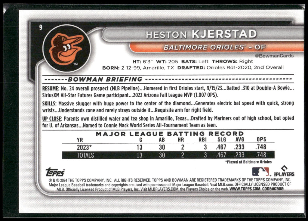 2024 Bowman #9 Heston Kjerstad